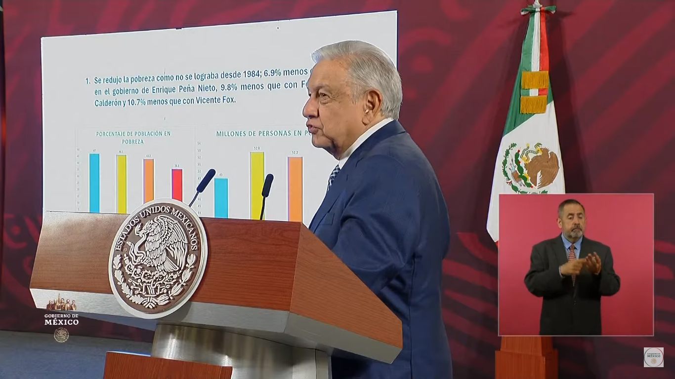 LA POBREZA, ¿TRIUNFO O FRACASO DE AMLO?