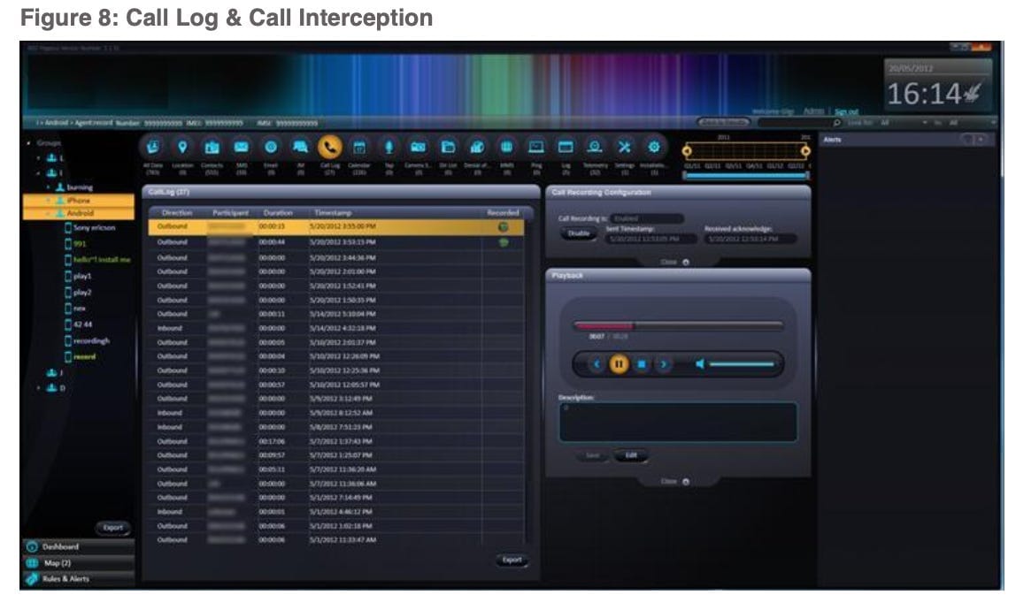¿ESPIONAJE O INTELIGENCIA?