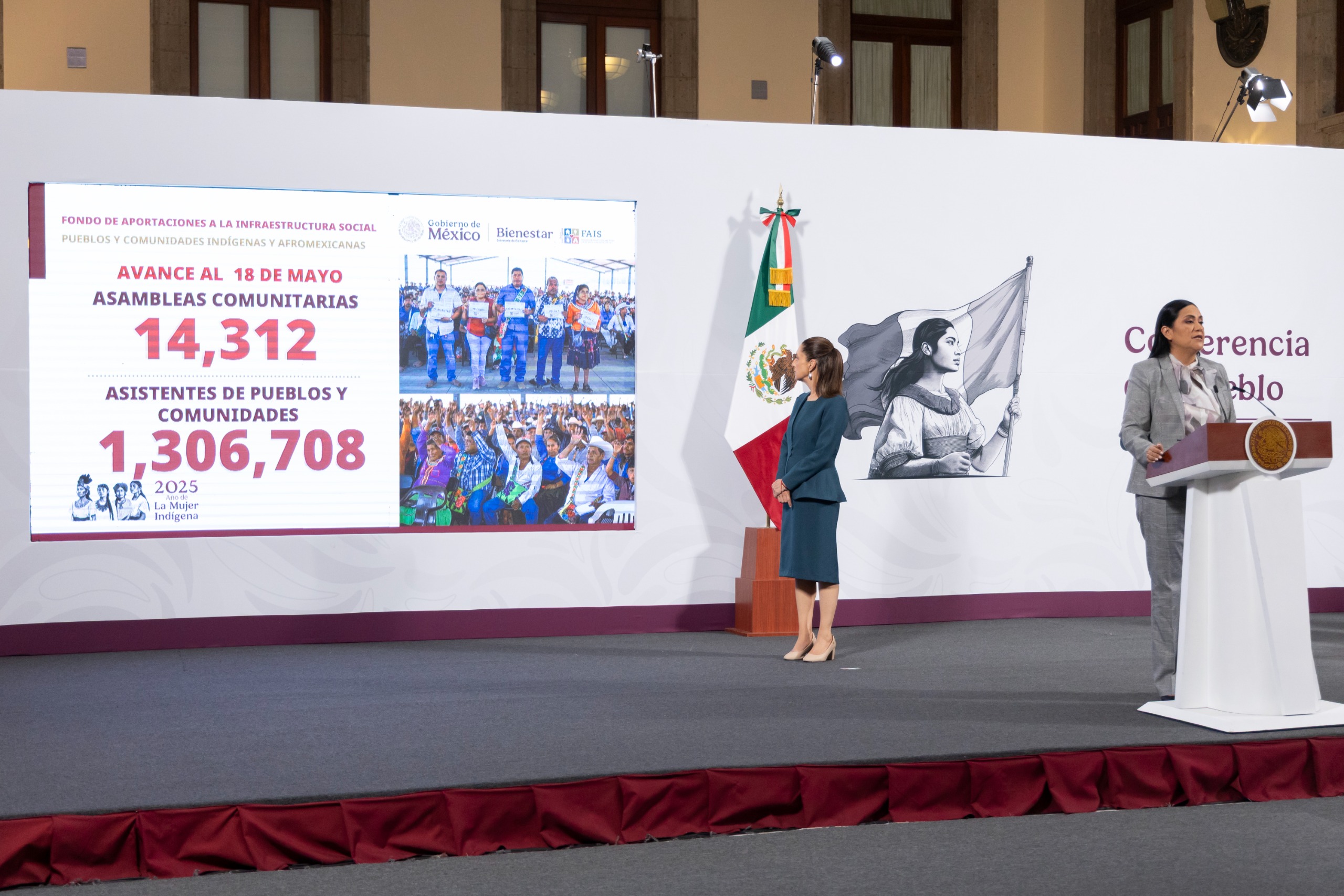 “PROGRAMAS PARA EL BIENESTAR HAN PERMITIDO QUE 9.5 MILLONES DE PERSONAS SALGAN DE LA POBREZA”, CLAUDIA SHEINBAUM