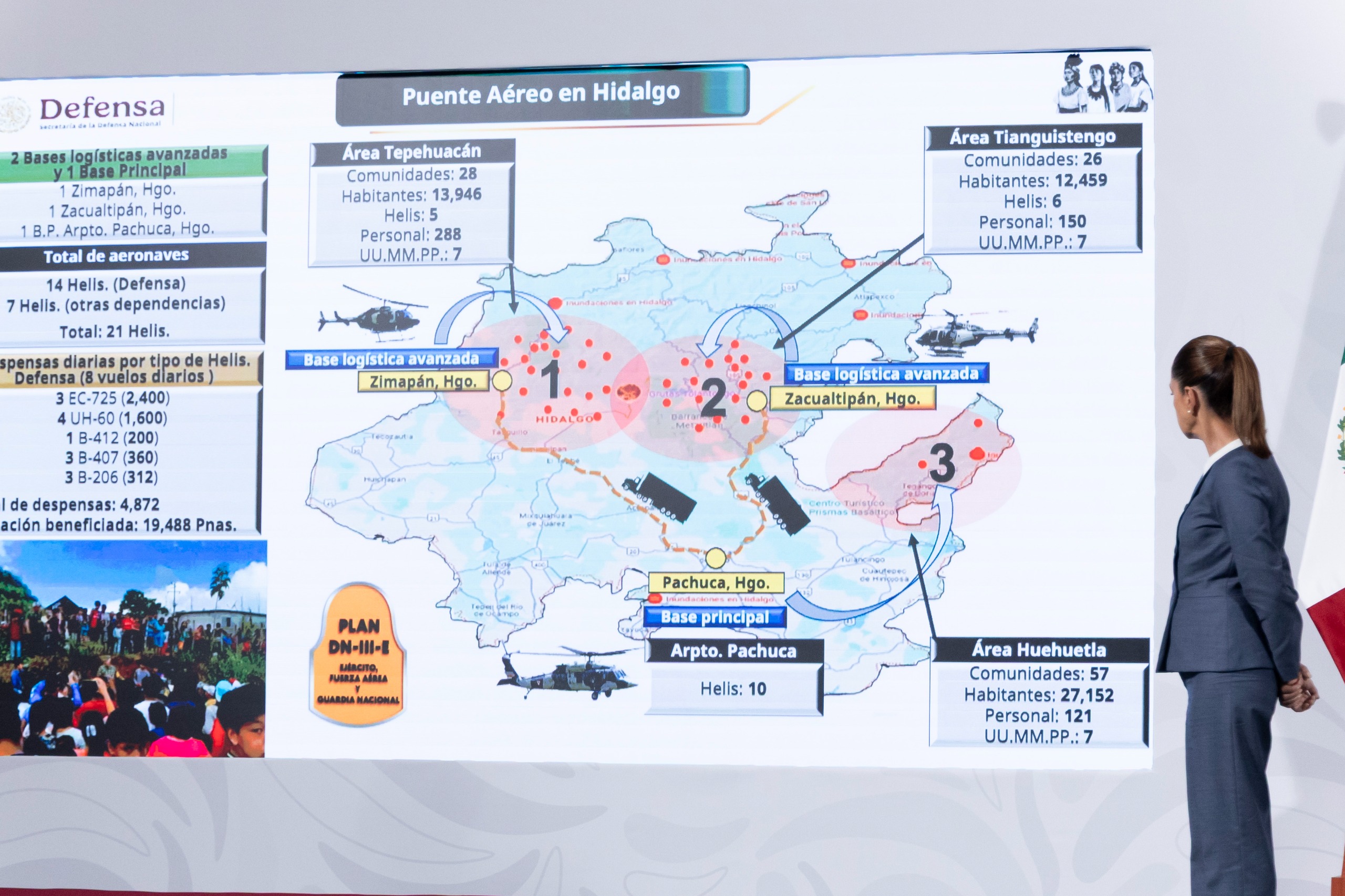 “HAY RESPONSABLES EN CADA ZONA PARA COORDINAR ATENCIÓN EN VERACRUZ, HIDALGO, PUEBLA, QUERÉTARO Y SLP”: C. SHEINBAUM