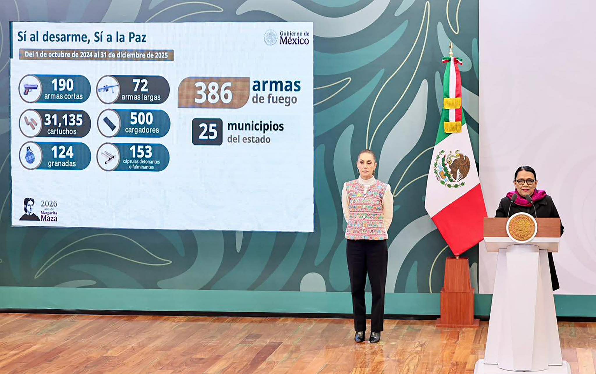 SE REALIZAN 144 JORNADAS POR LA PAZ Y SE INTERCAMBIAN 386 ARMAS DE FUEGO EN PUEBLA