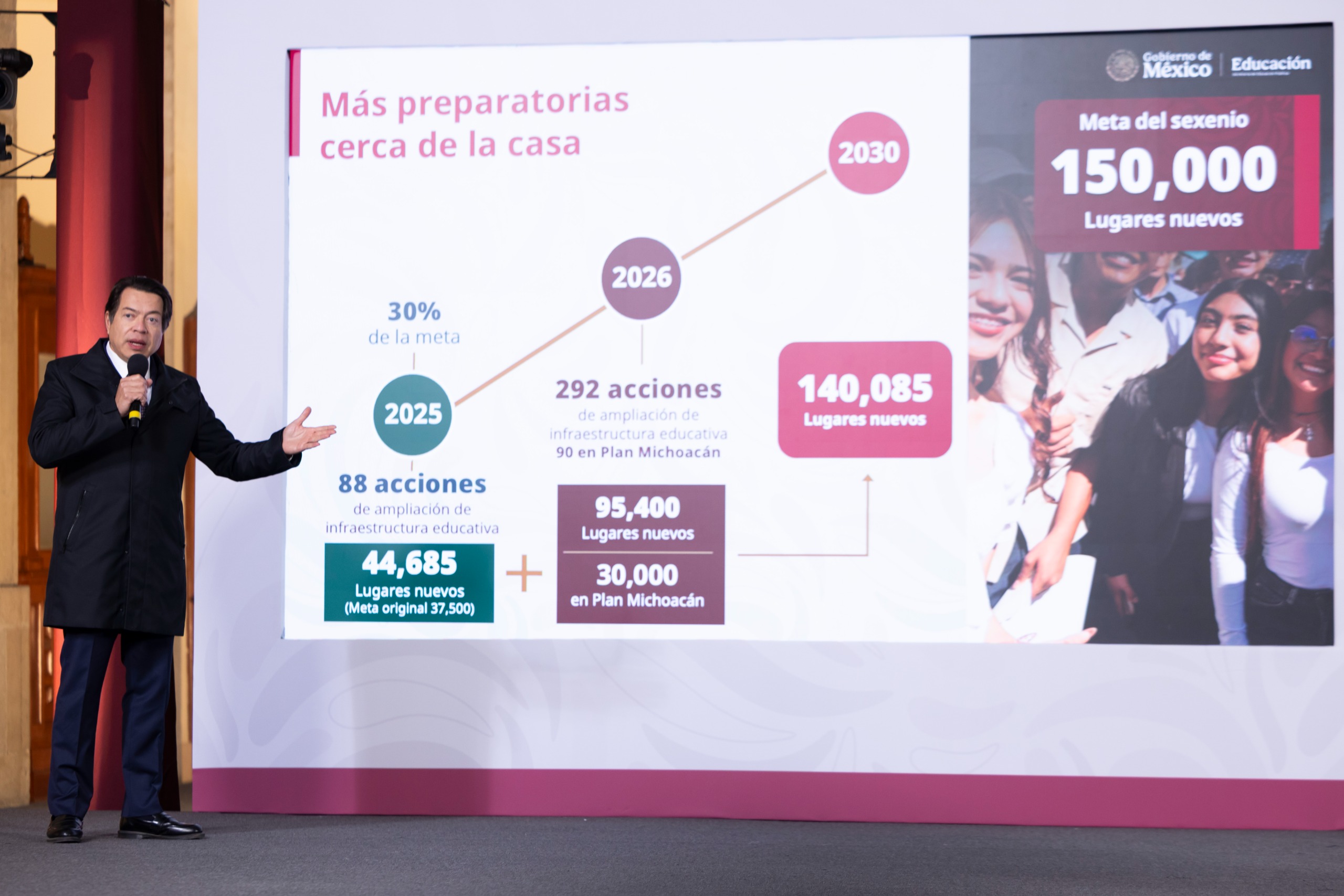 “EL BACHILLERATO NACIONAL ES UNA REVOLUCIÓN EN LA EDUCACIÓN MEDIA SUPERIOR”: PRESIDENTA CLAUDIA SHEINBAUM