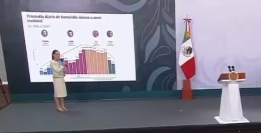 “CON EL PLAN ‘B’ DE LA REFORMA ELECTORAL SE BUSCA ACABAR CON LOS PRIVILEGIOS Y DAR RESULTADOS”: CLAUDIA SHEINBAUM