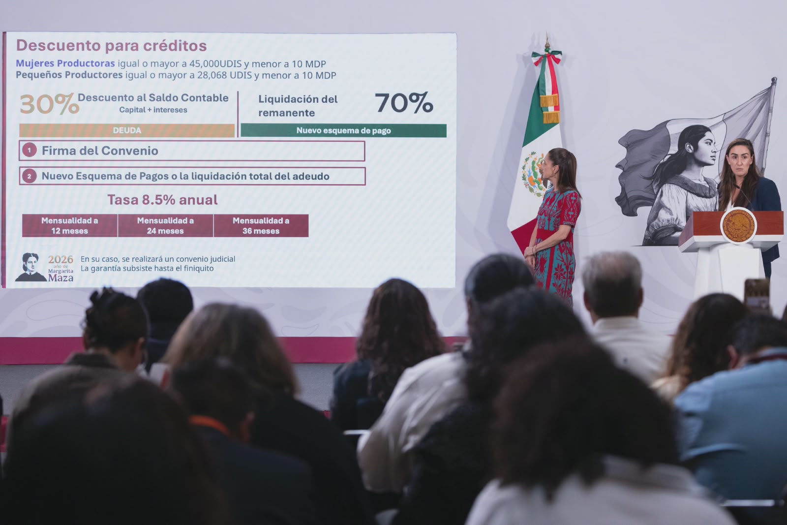 PRESENTA CLAUDIA SHEINBAUM ‘VOLVER A CRECER’ PARA LIQUIDAR Y REESTRUCTURAR MÁS DE 69 MIL CRÉDITOS DE VIVIENDA IMPAGABLES