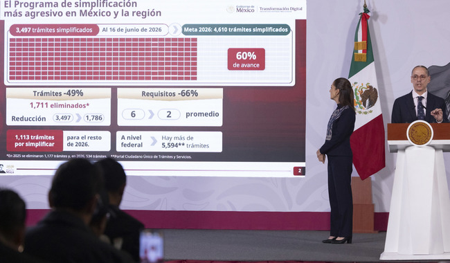 “PROGRAMA DE SIMPLIFICACIÓN DE TRÁMITES TIENE 60% DE AVANCE Y EVITA LA CORRUPCIÓN”: CLAUDIA SHEINBAUM
