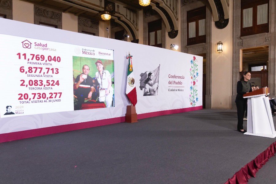 “SE INVIERTEN 20 MIL MDP EN EL SALTO TECNOLÓGICO EN EL IMSS, ISSSTE E IMSS BIENESTAR”: CLAUDIA SHEINBAUM