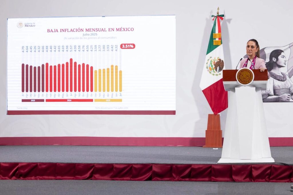 DESTACA CLAUDIA SHEINBAUM REDUCCIÓN DE LA INFLACIÓN ANUAL AL REGISTRAR 3.12% EN JULIO