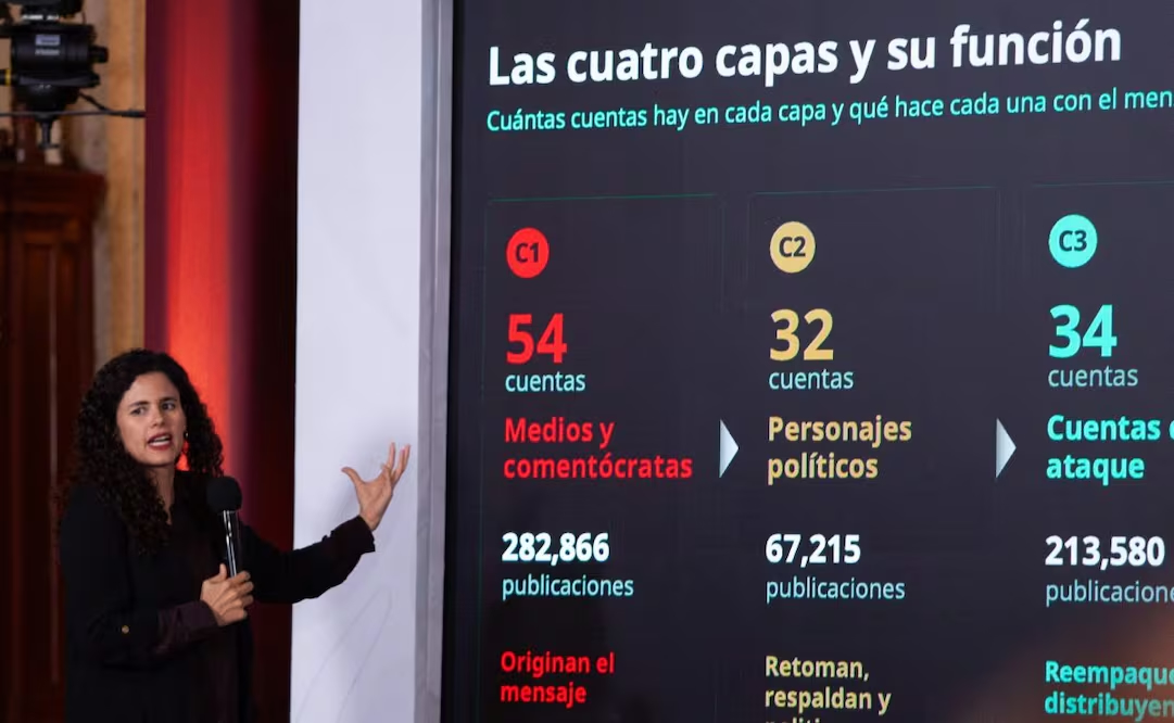 LAS LISTAS NEGRAS DEL DESTINO