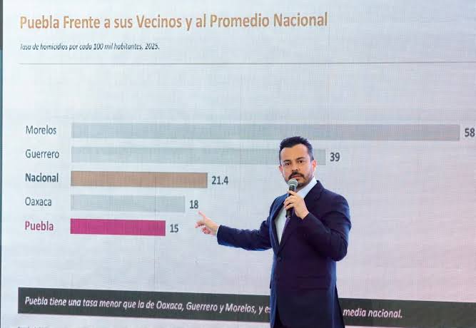GARCÍA PARRA REFUTA NARRATIVA FALSA CON DATOS DEL AVANCE EN LA ESTRATEGIA DE SEGURIDAD