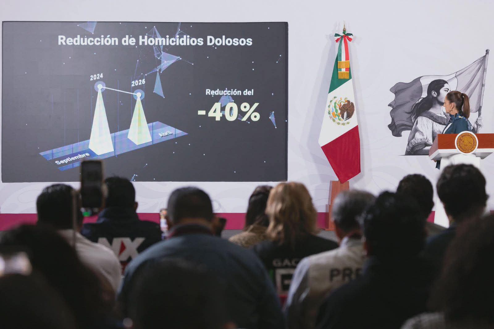 COORDINACIÓN DE ESTRATEGIA NACIONAL DE SEGURIDAD REDUCE 40% HOMICIDIOS DOLOSOS, DE SEPTIEMBRE DE 2024 A ABRIL DE 2026