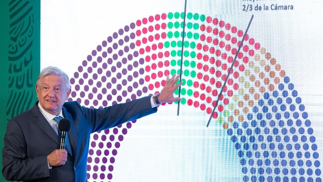 LOS PARTIDOS Y SUS RESULTADOS